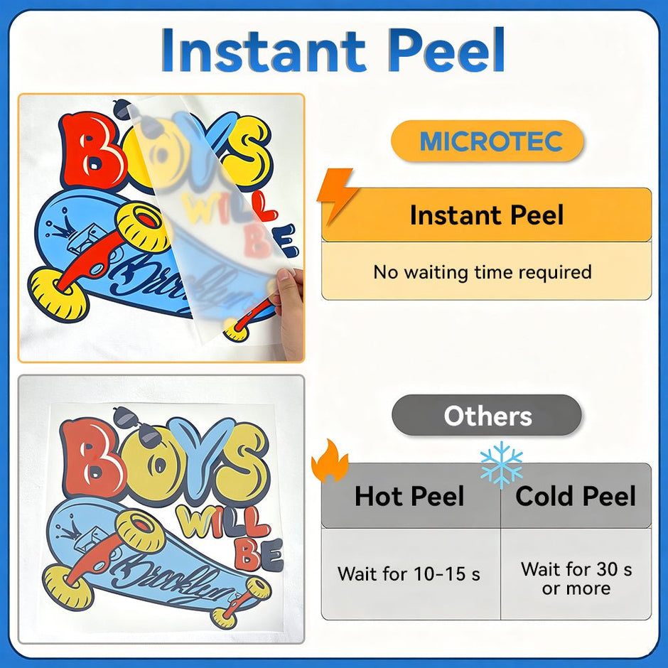 24in x 328ft DTF Transfer Film Roll - Instant Peel - 3s Fast Press - MicroTec USA - MICROTEC USA - 50032004