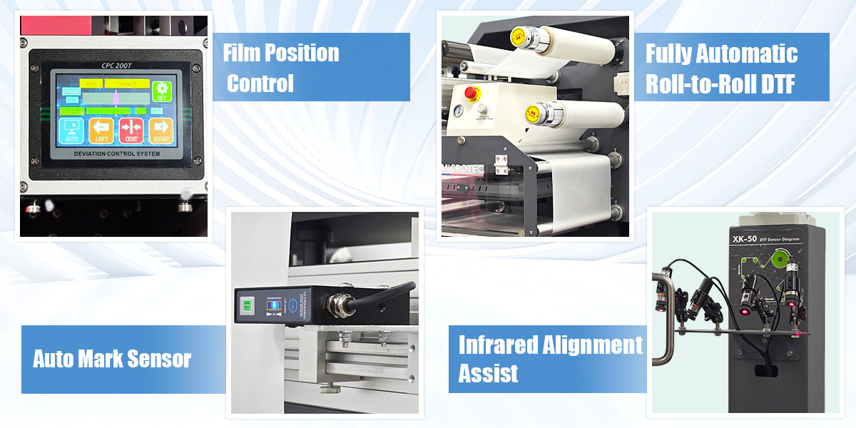 Format Machine Helper APEX Max Roll to Roll 16x20 Heat Press Machines for Sale – MicroTec USA